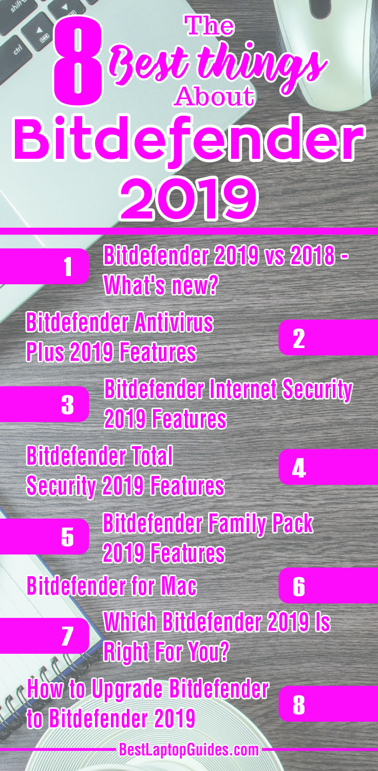 Top 8 Best things about Bitdefender 2019. Click Here To Check It Out #Bitdefender #antivirus #software #tips #guide #tech #internet